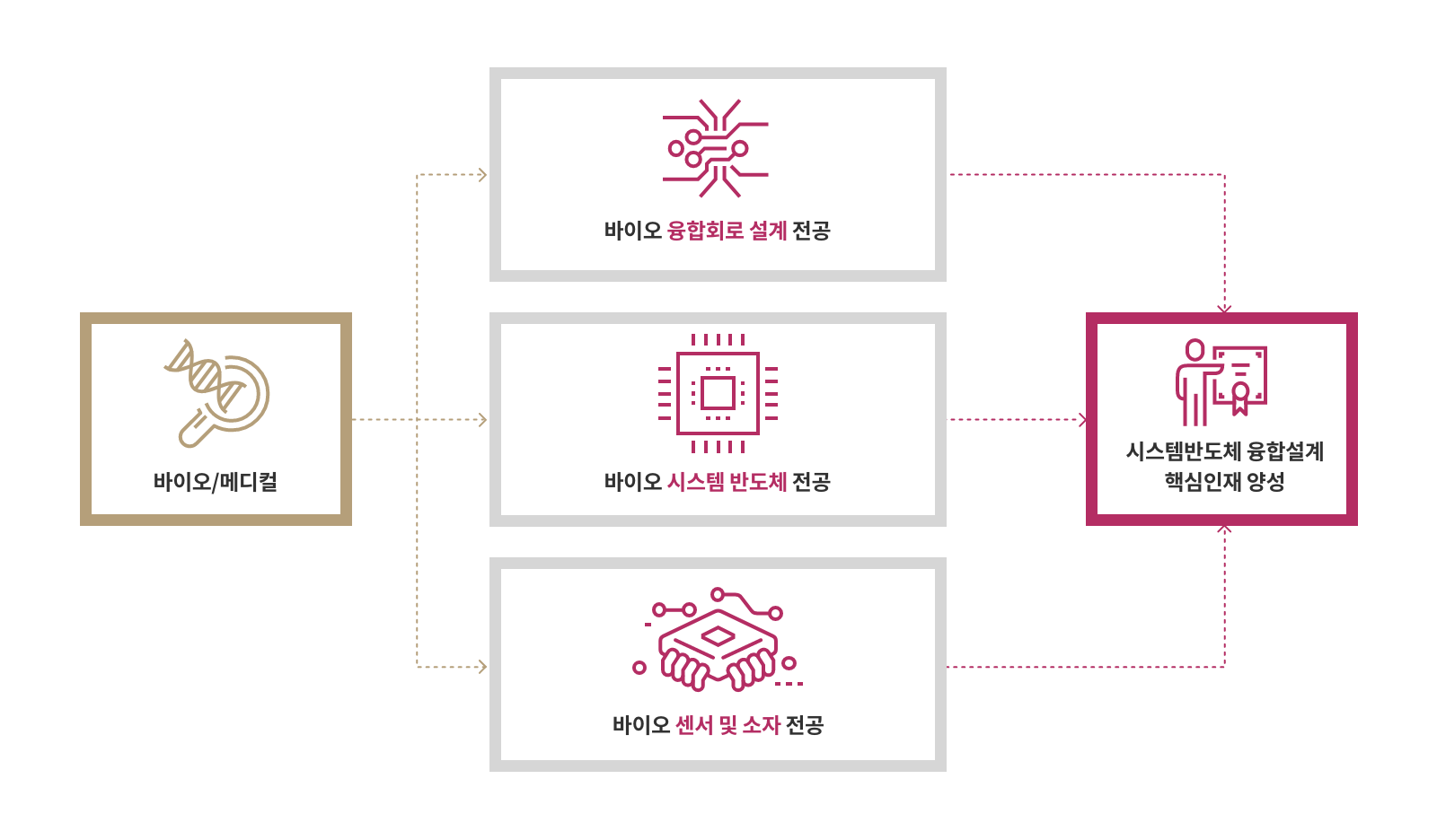 img-diagram-1