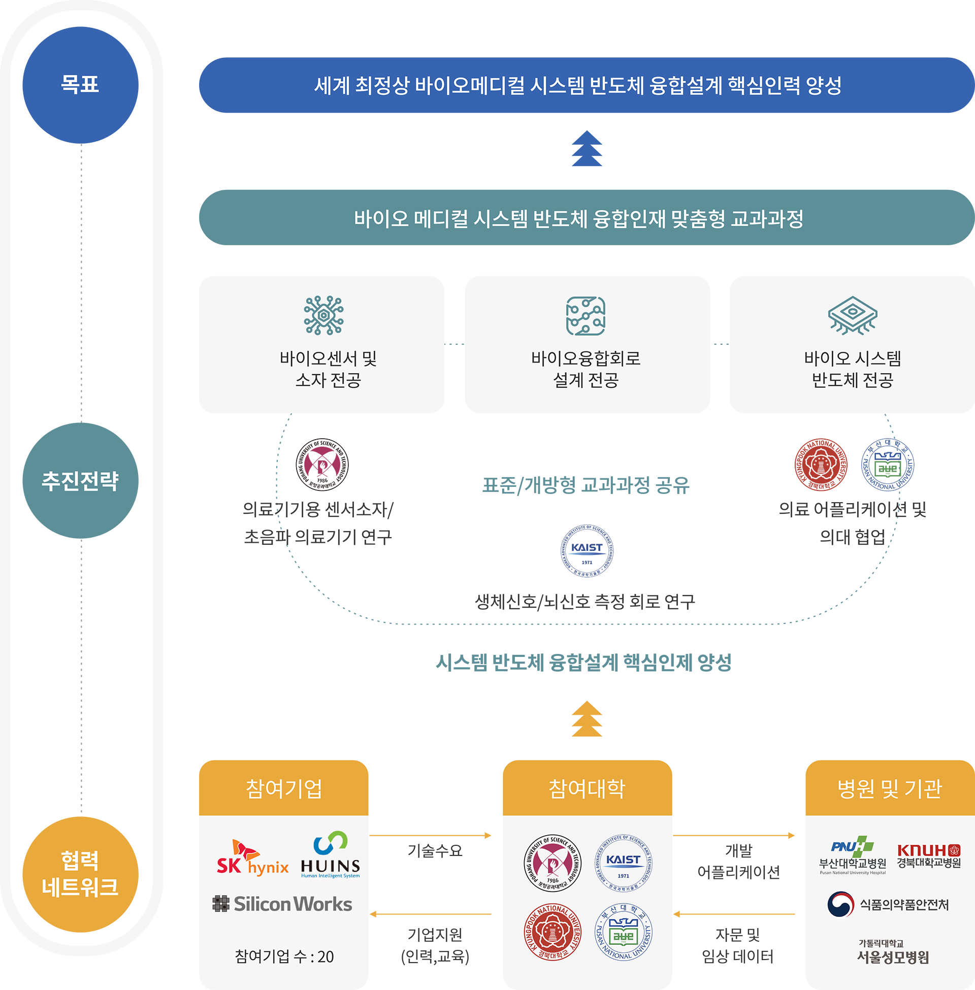 센터소개